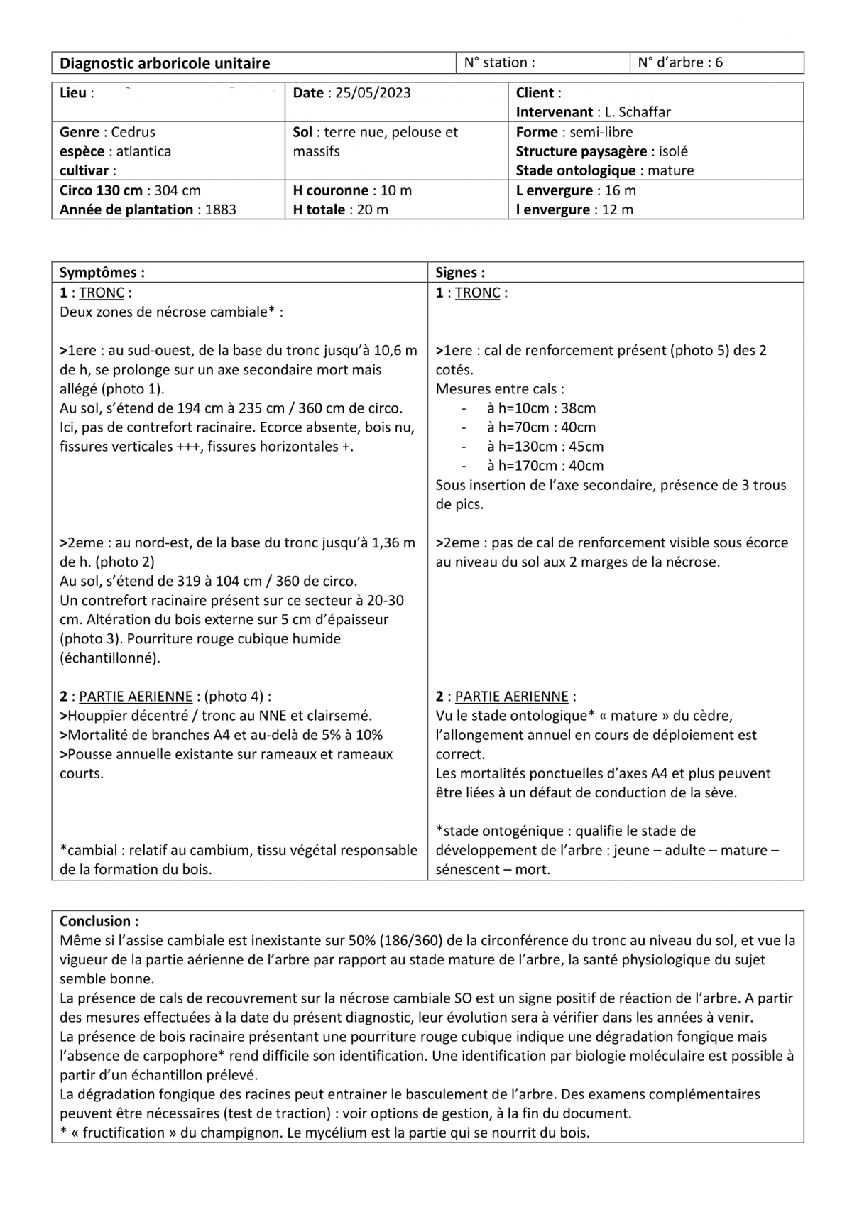 Exemple de diagnostic unitaire 1